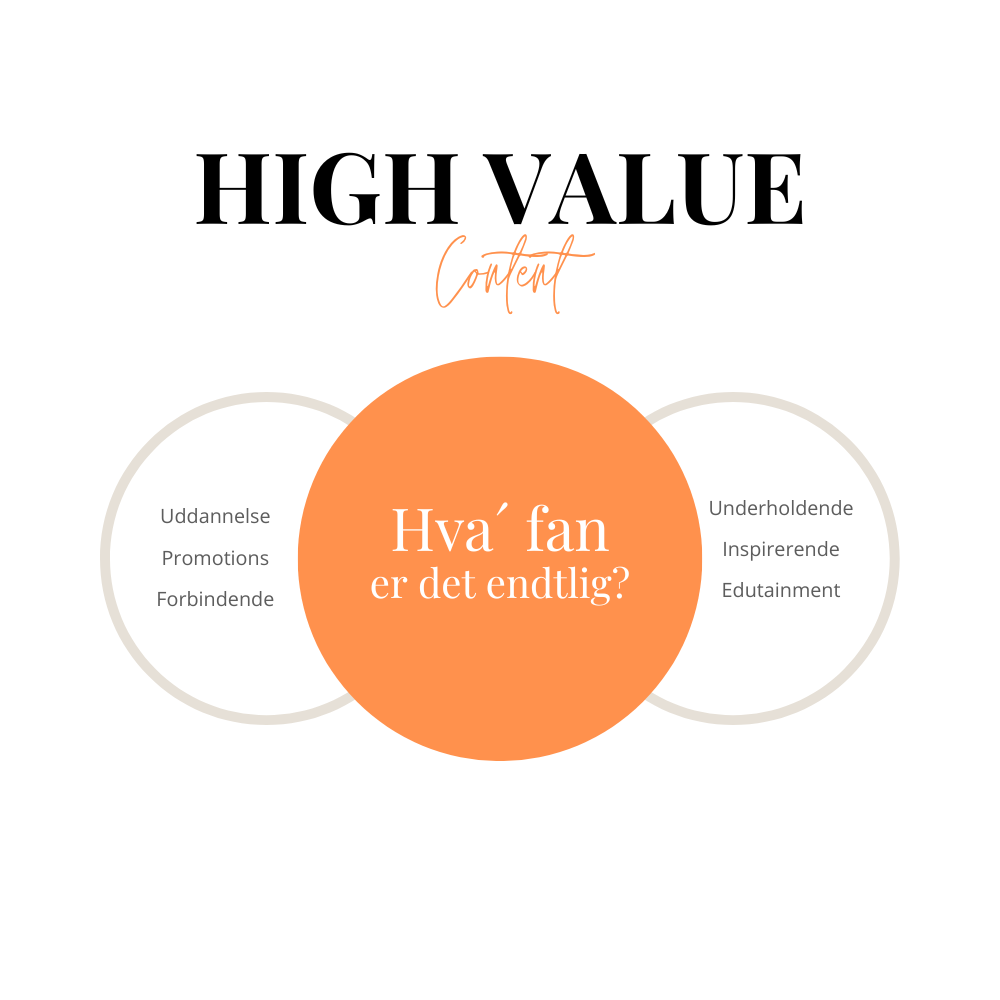 Hvad er content med høj værdi egentlig?